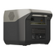 Зарядна станція EcoFlow RIVER 2 Pro (768 Вт/г) ZMR620-B-EU фото 7