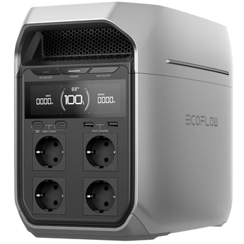 Зарядна станція EcoFlow DELTA 3 Plus 1800Вт / 1024 Вт*год EFDELTA3P-EU EFDELTA3P-EU фото